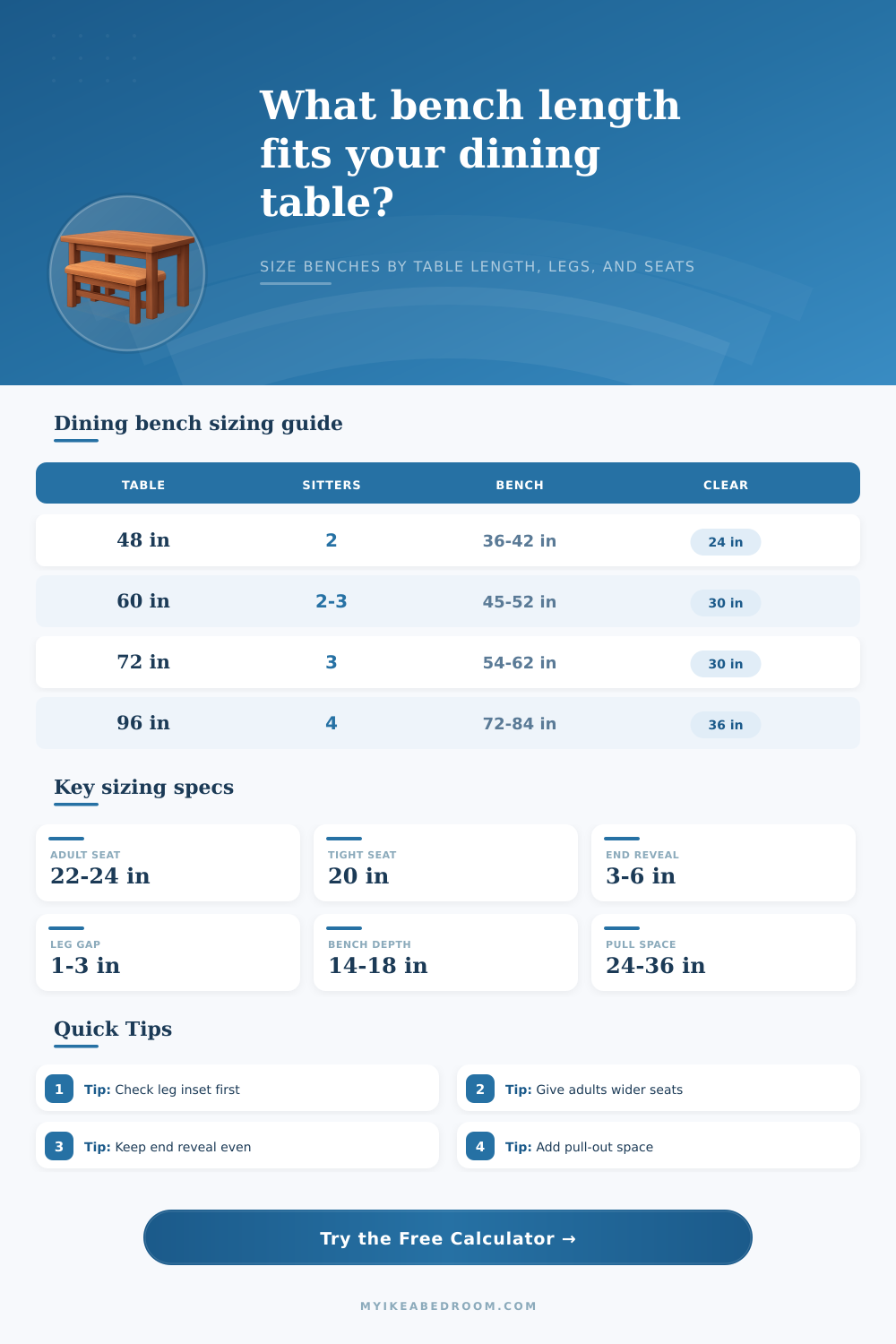 Dining Bench Length for Table Calculator