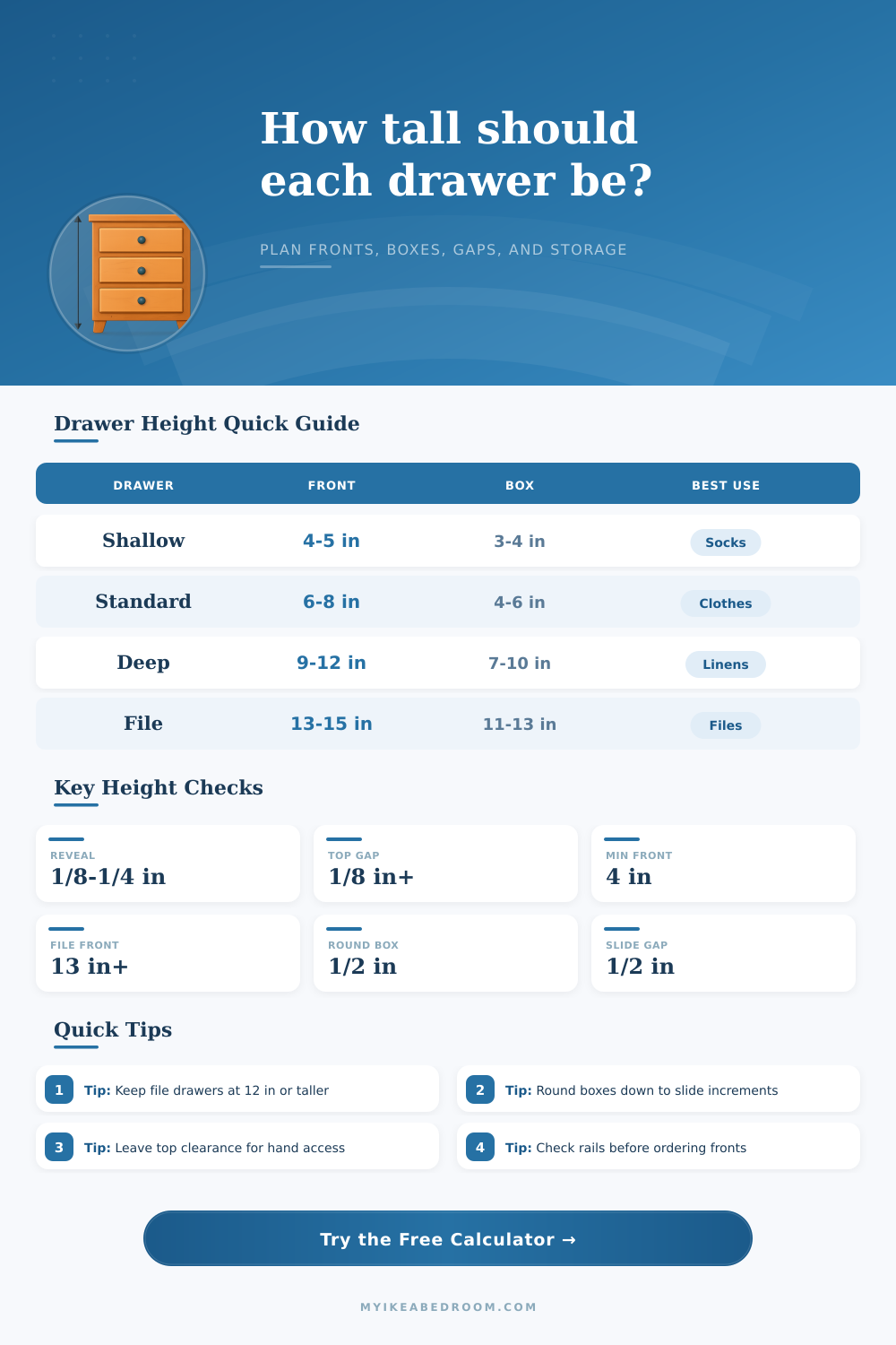 Drawer Height Calculator for Cabinet Stacks