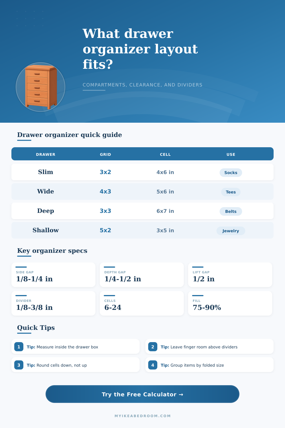Drawer Organizer Calculator for Bedroom Storage