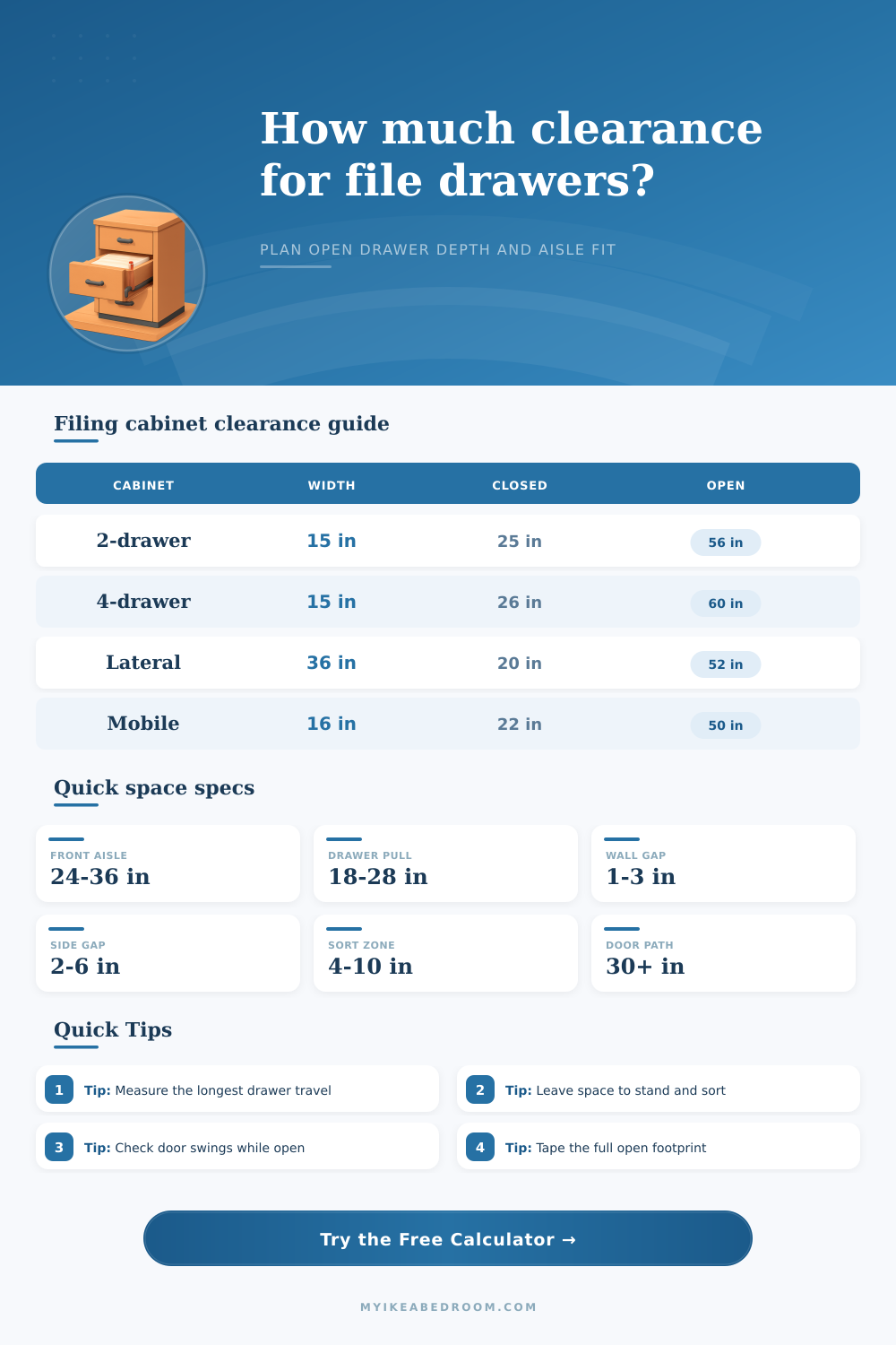 Filing Cabinet Drawer Clearance Calculator