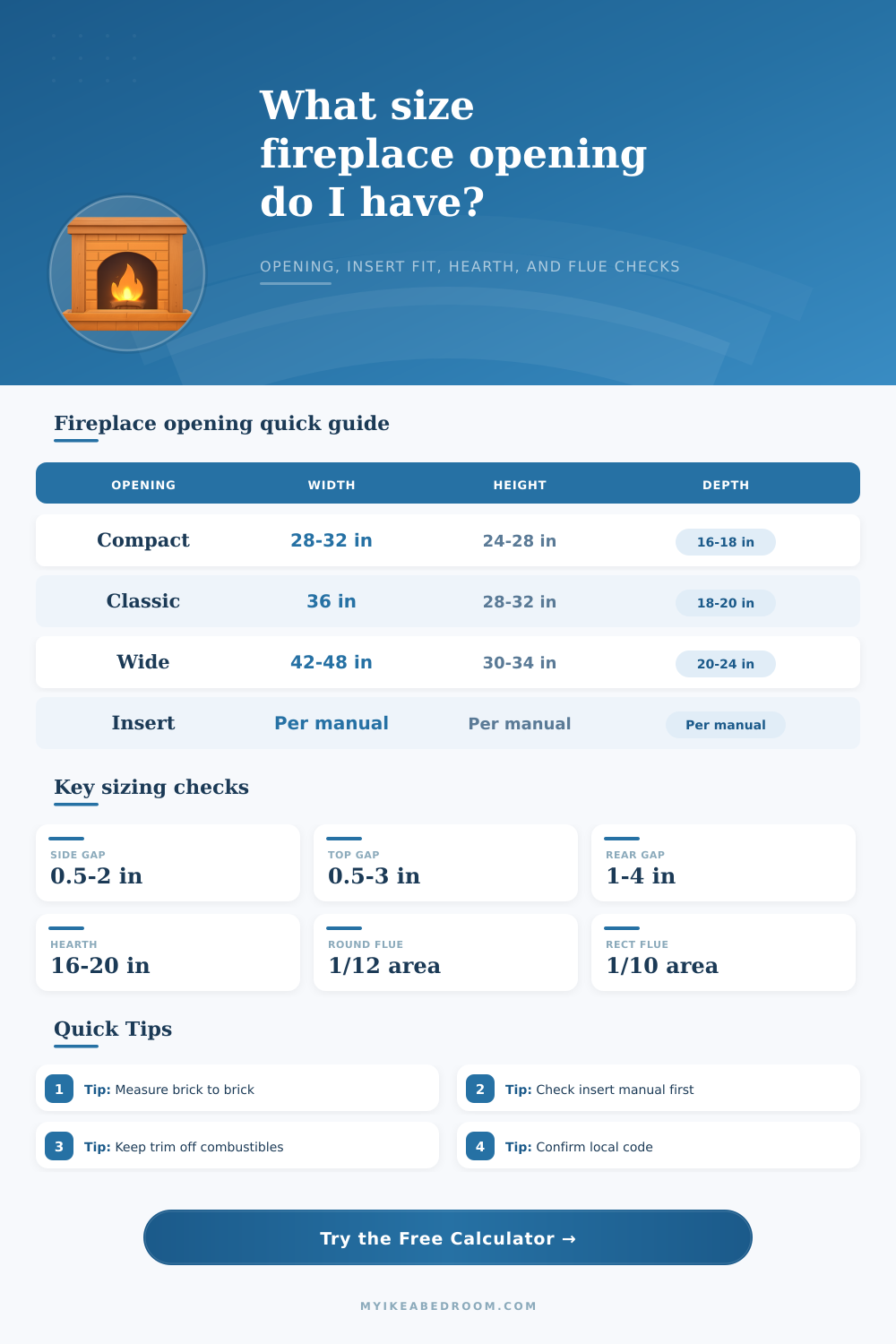 Fireplace Opening Size Calculator for Inserts