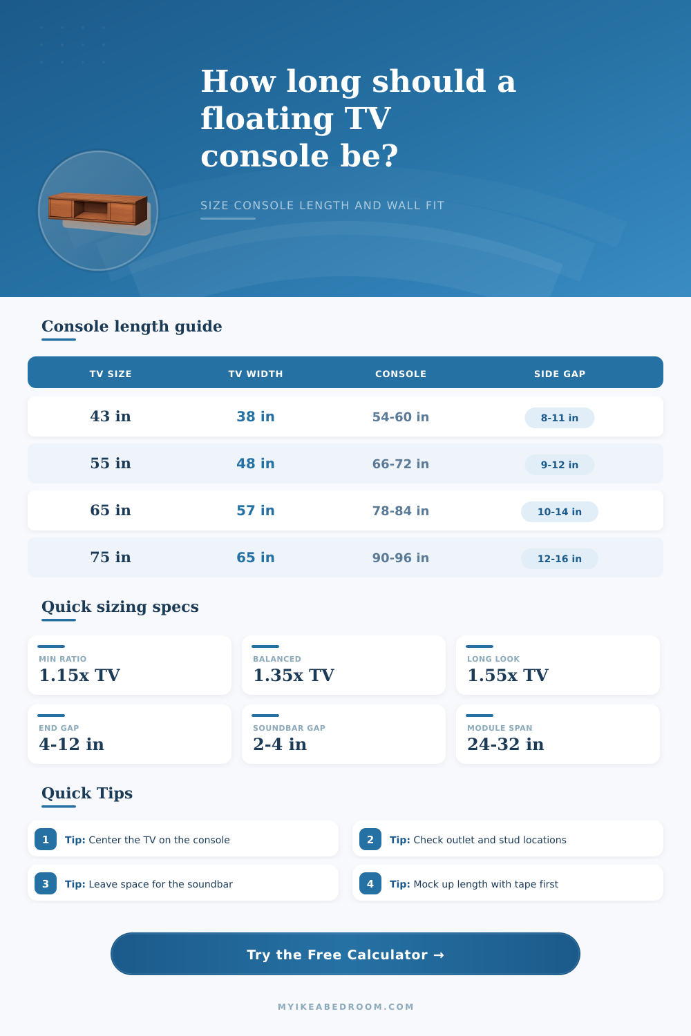 Floating TV Console Length Calculator