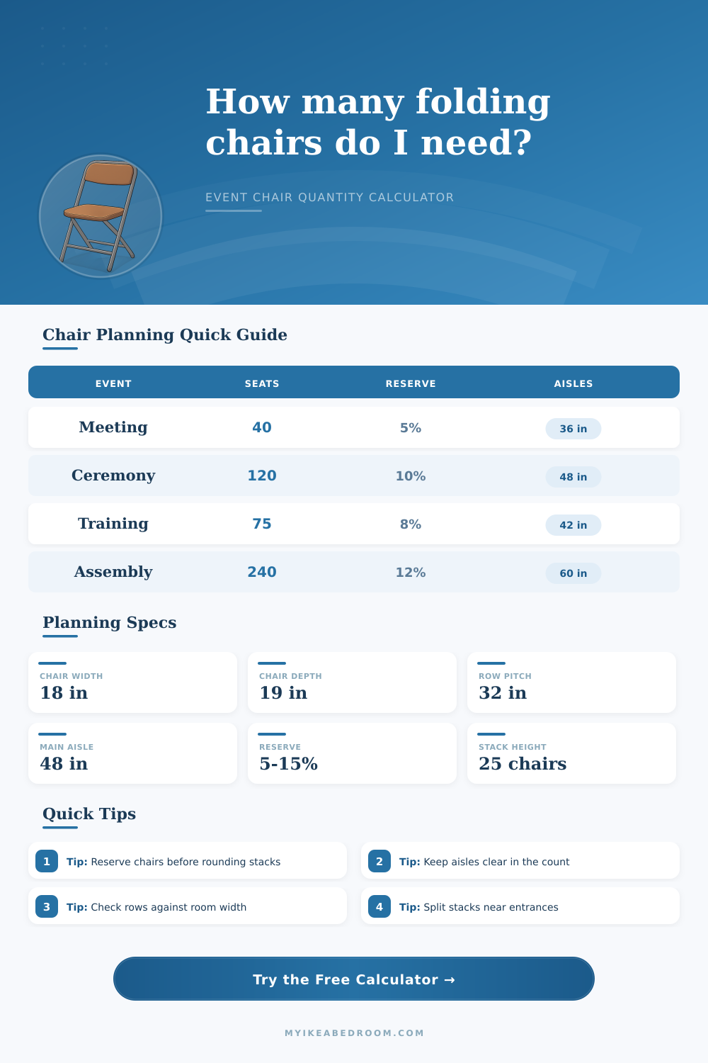 Folding Chair Quantity For Event Calculator