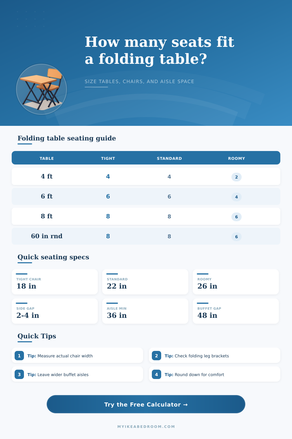 Folding Table Seating Calculator