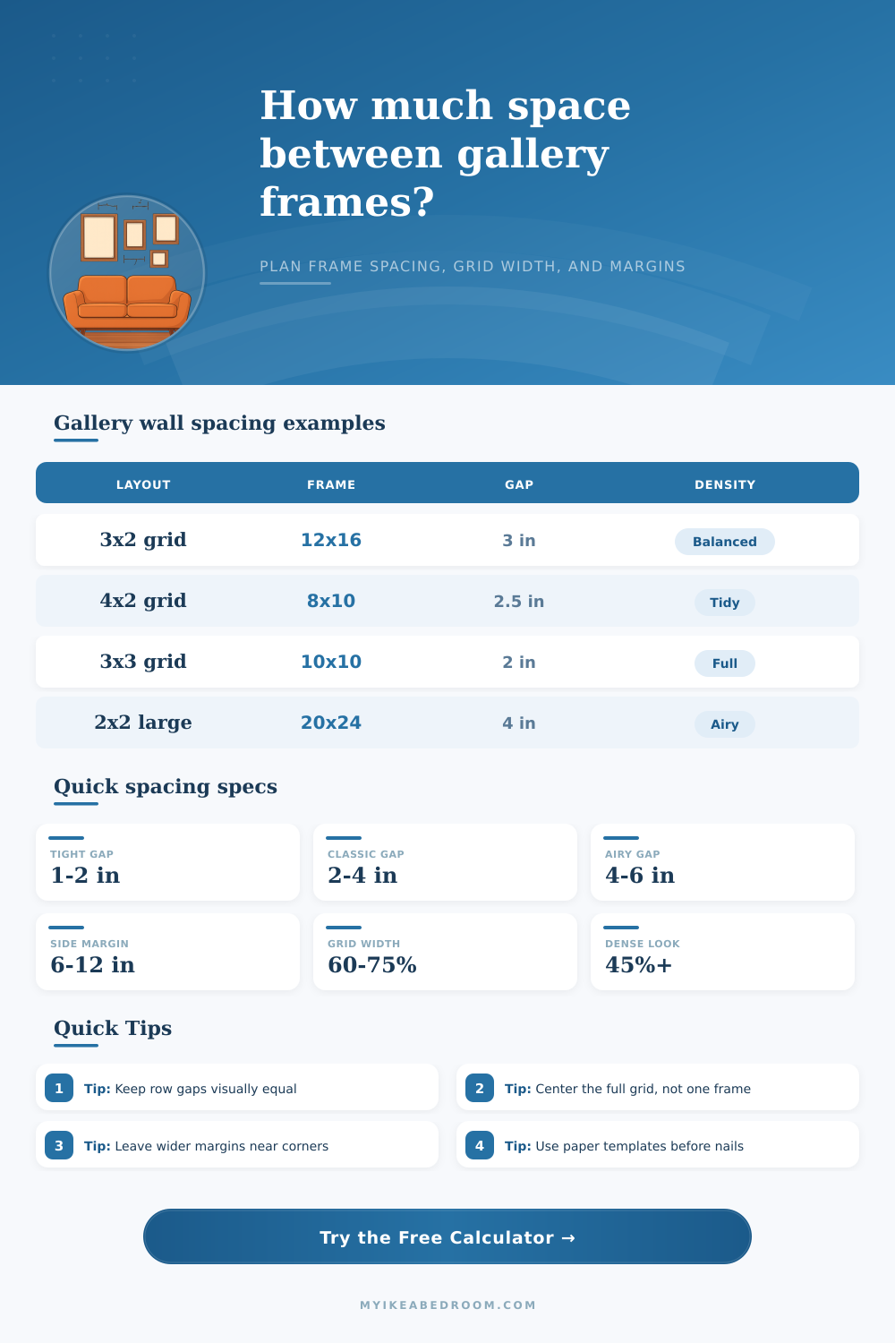 Gallery Frame Spacing Calculator