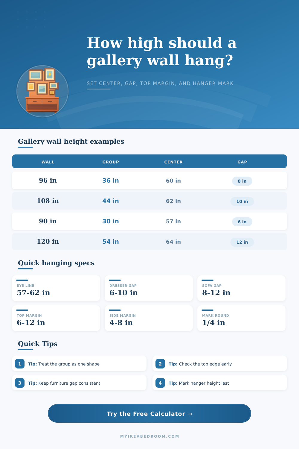 Gallery Wall Centering Height Calculator