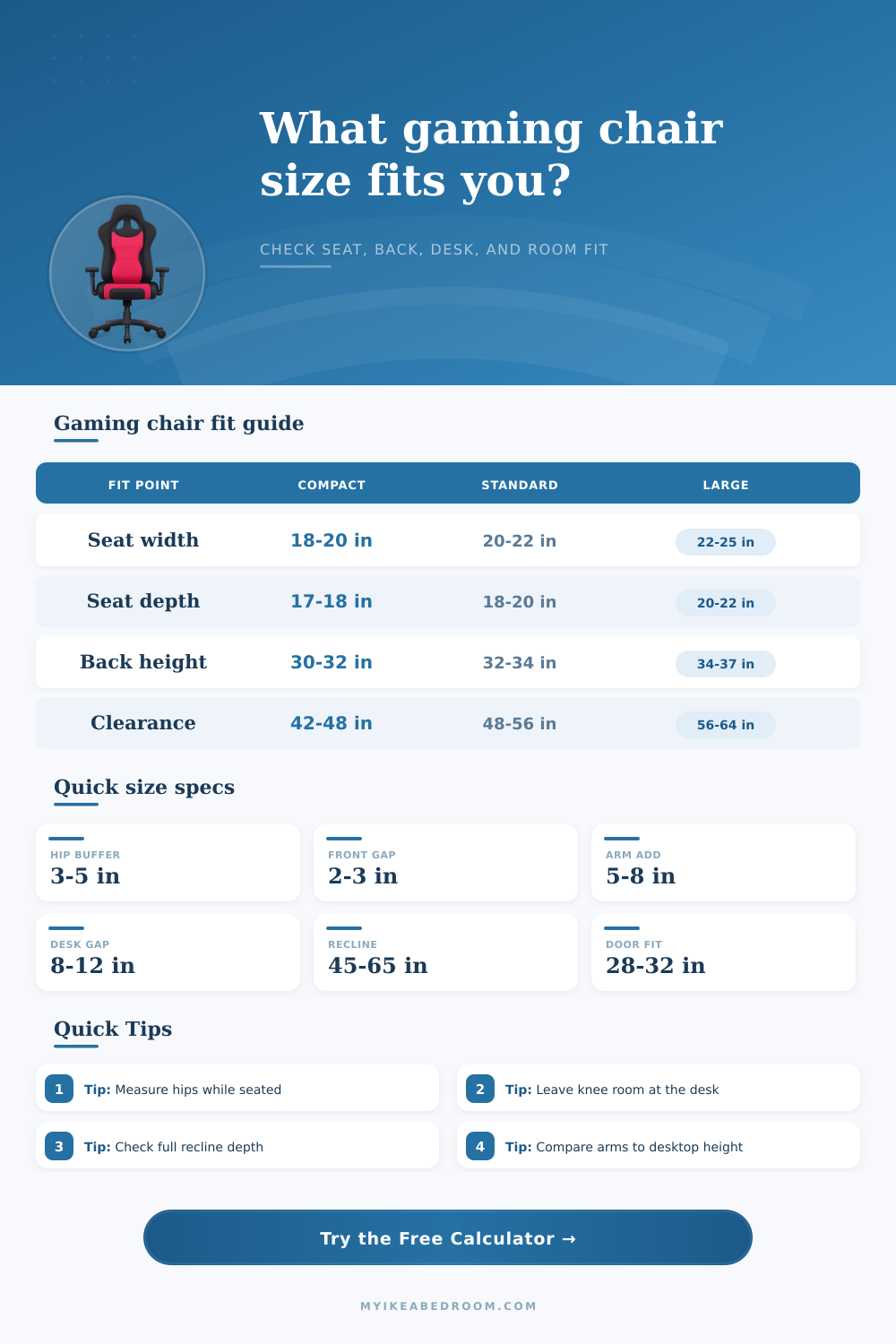 Gaming Chair Size Calculator
