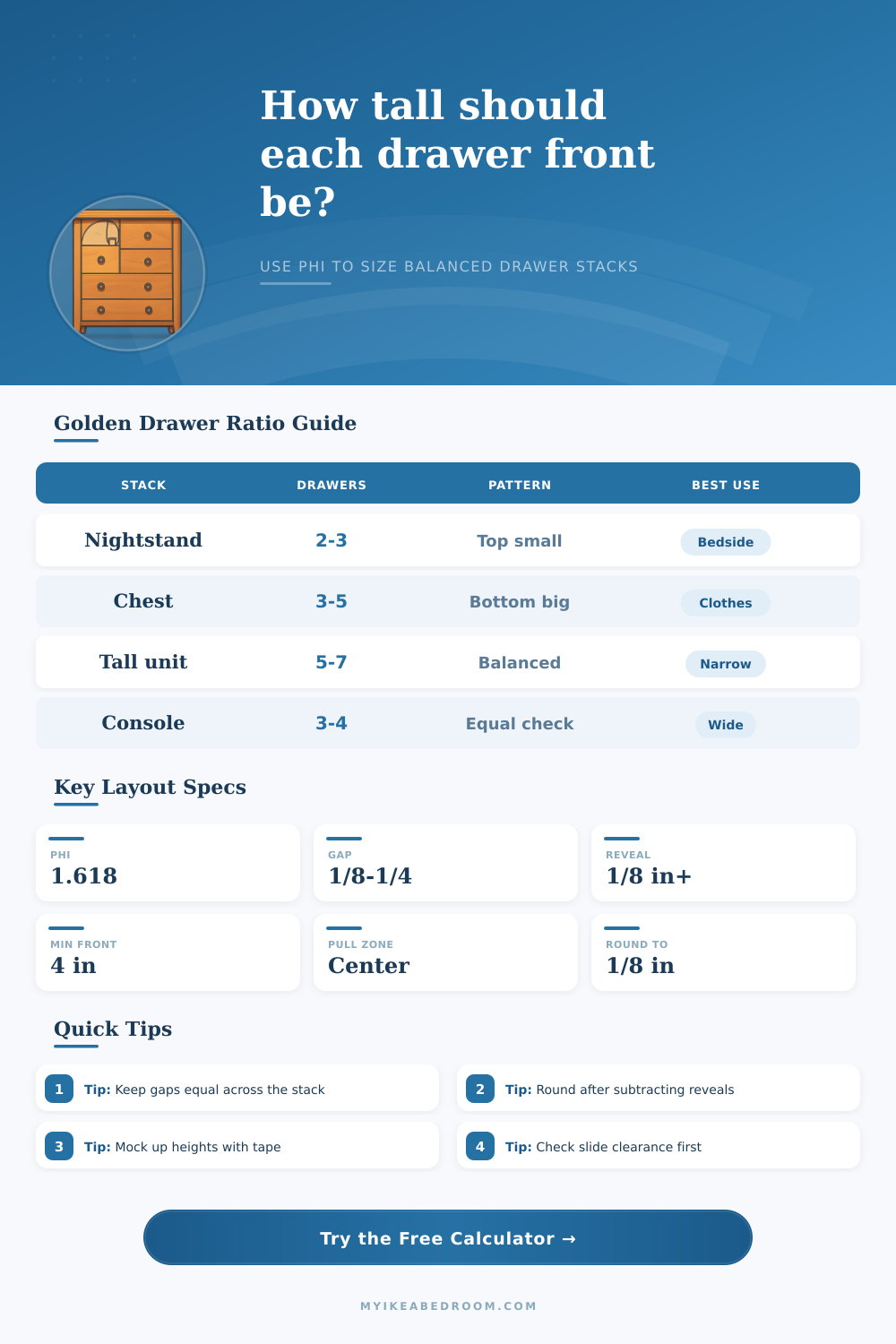 Golden Ratio Drawer Calculator for Bedroom Storage