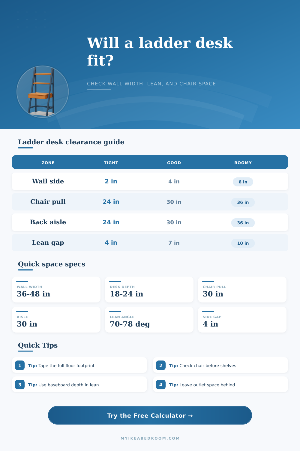 Ladder Desk Footprint Calculator