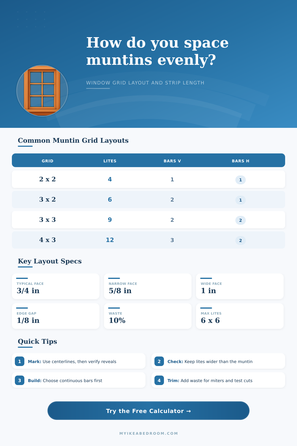Muntin Spacing Calculator for Window Grids