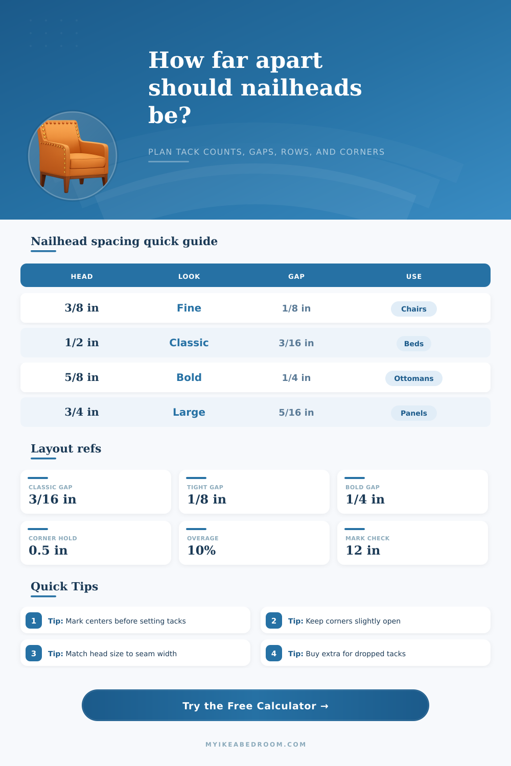 Nailhead Trim Spacing Calculator for Upholstery
