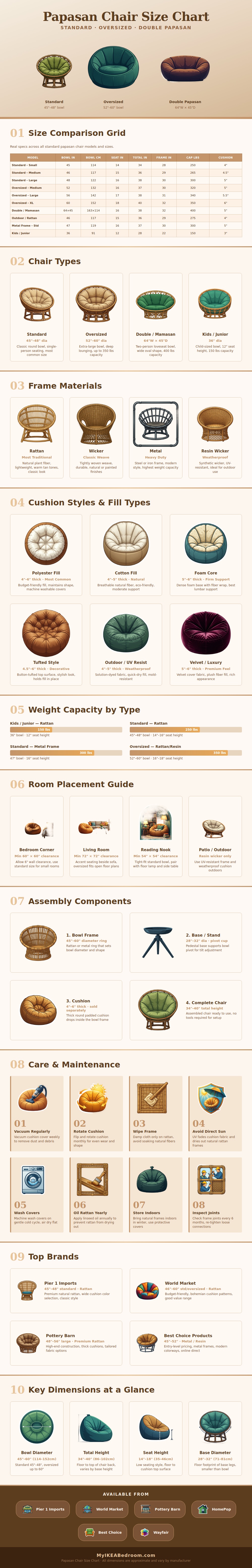 Papasan Chair Size Chart