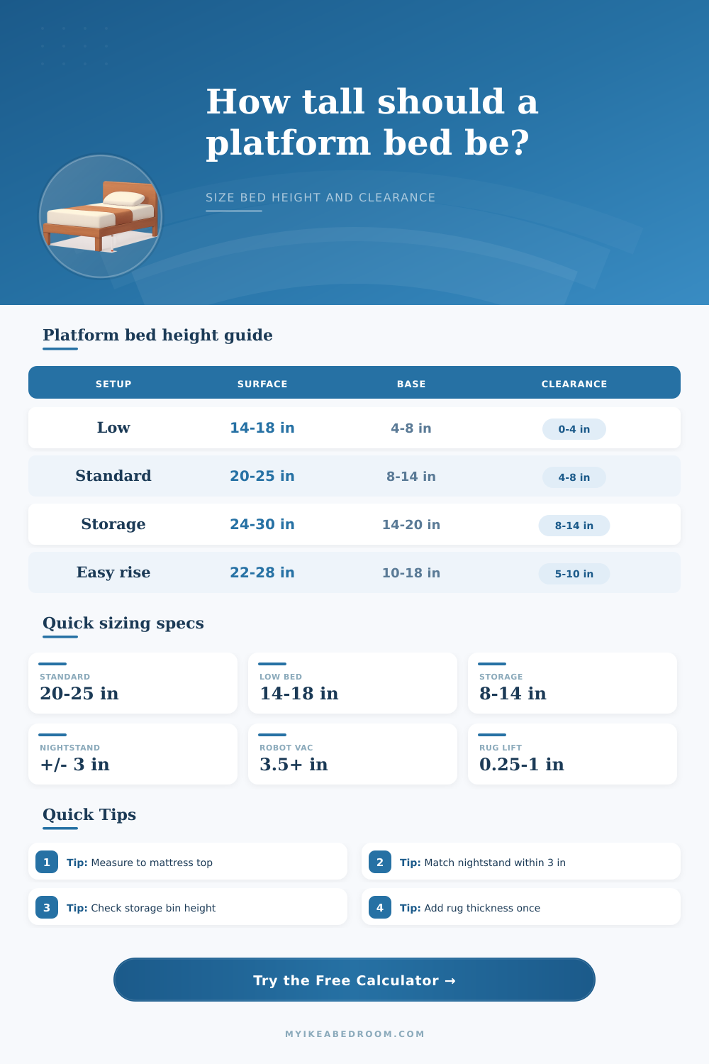 Platform Bed Height Calculator