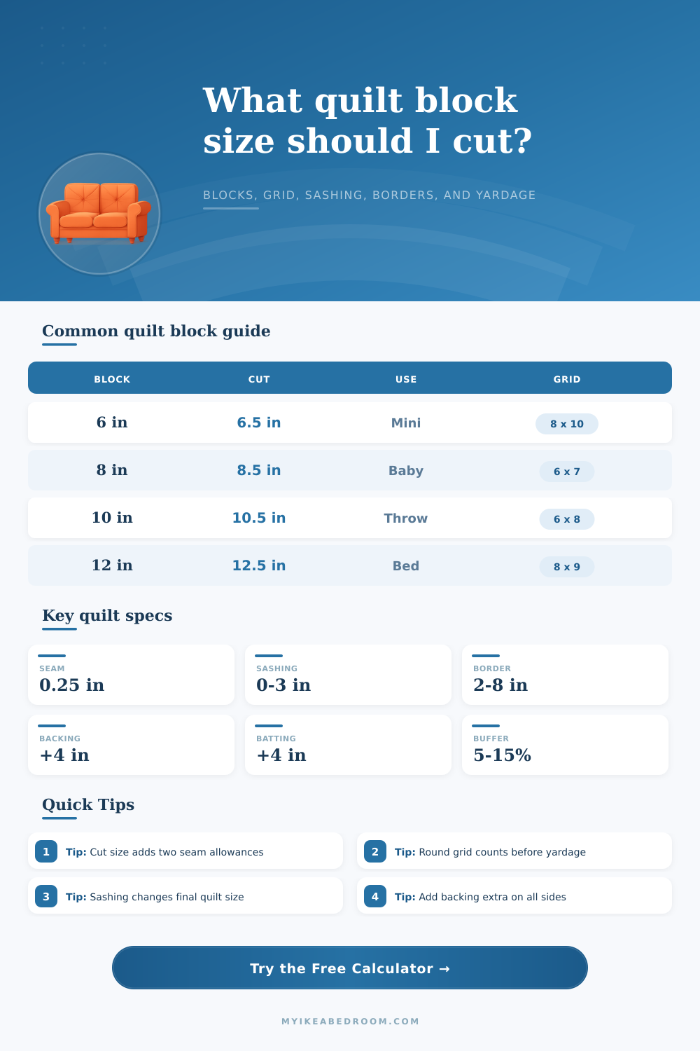 Quilt Block Size Calculator for Quilt Layouts