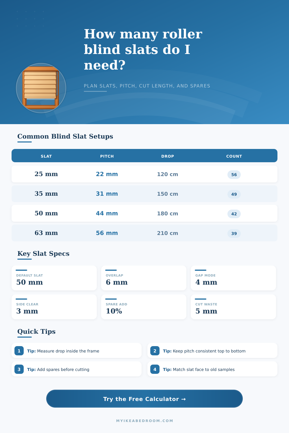 Roller Blind Slat Quantity Calculator