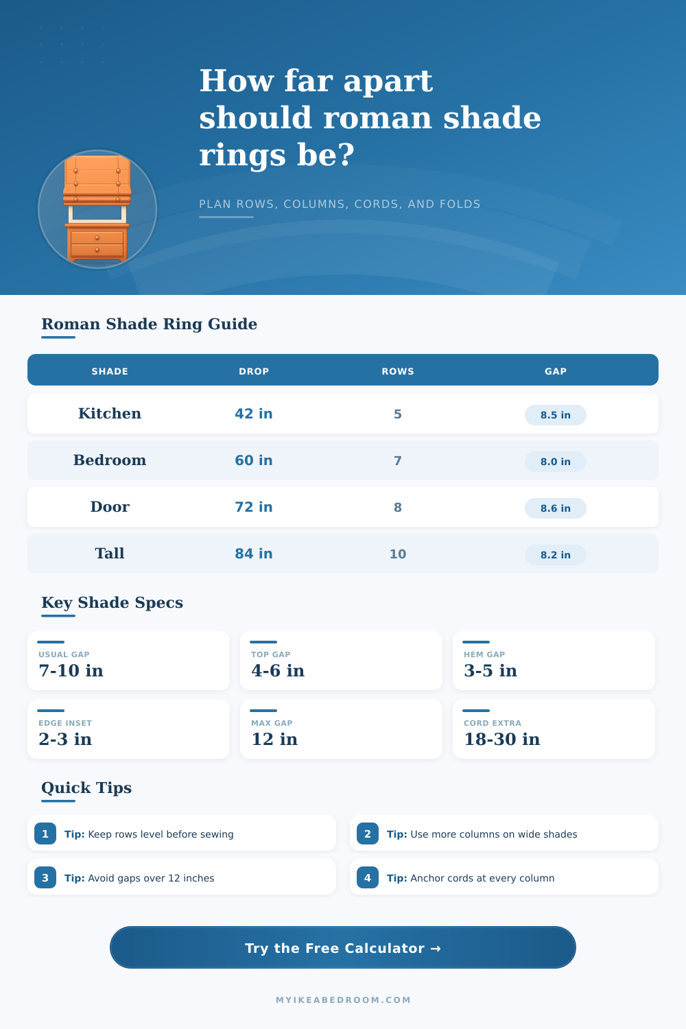 Roman Shade Ring Spacing Calculator