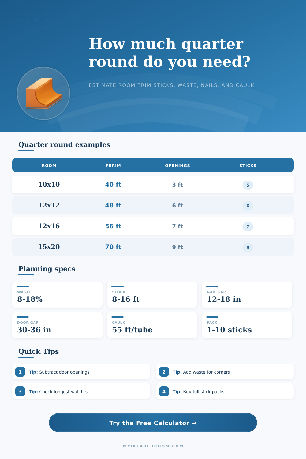 Room Quarter Round Quantity Calculator