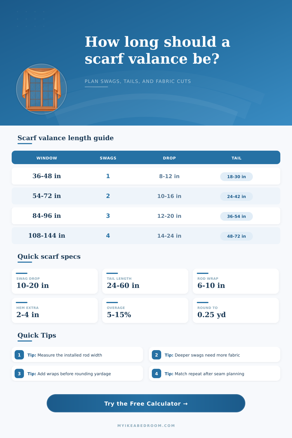 Scarf Valance Length Calculator
