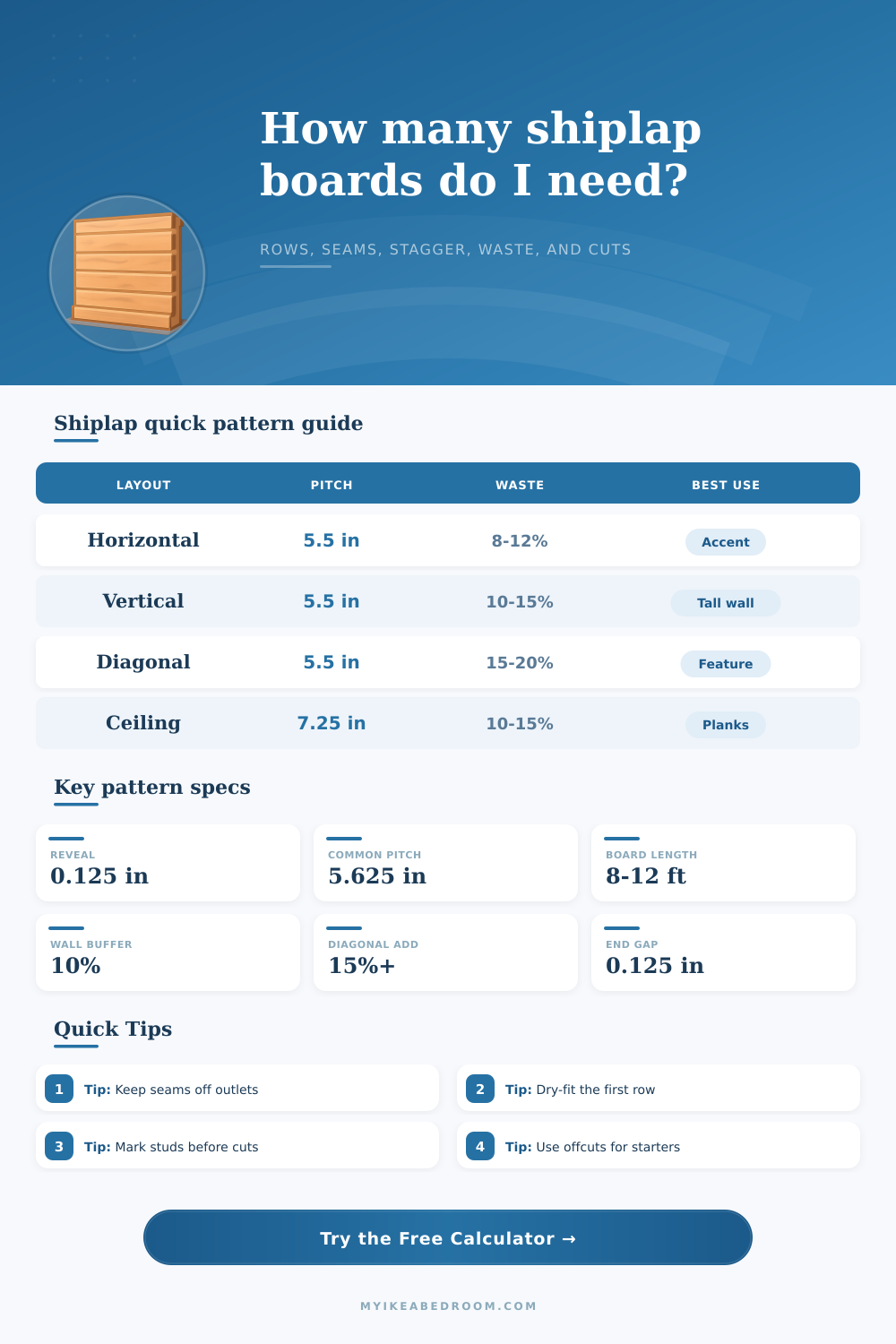 Shiplap Pattern Calculator for Bedroom Walls