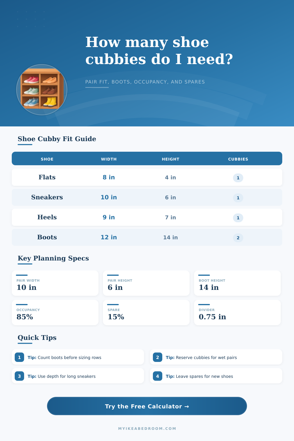 Shoe Cubby Quantity Calculator
