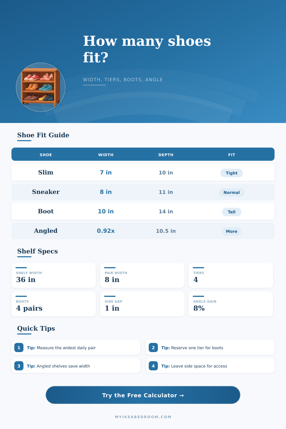 Shoe Storage Capacity Calculator
