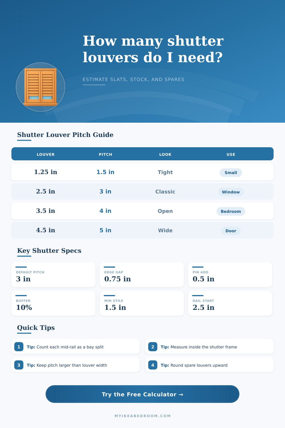 Shutter Louver Quantity Calculator