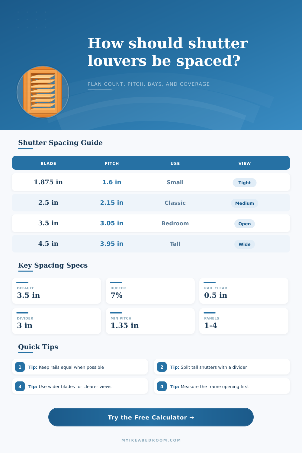 Shutter Louver Spacing Calculator
