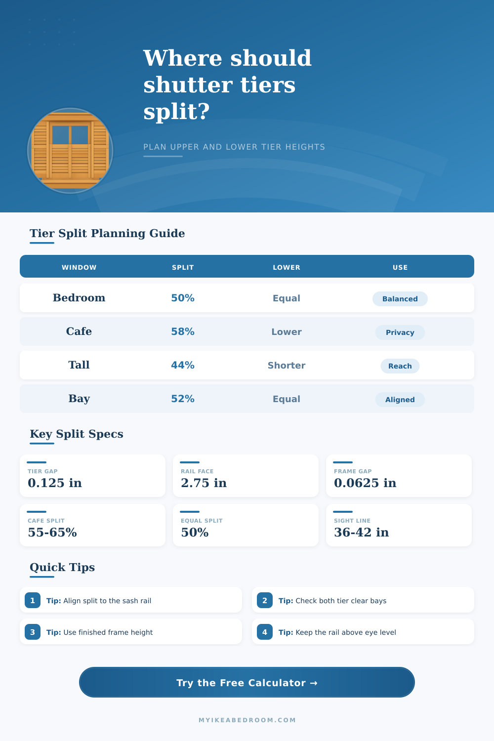 Shutter Tier Split Height Calculator