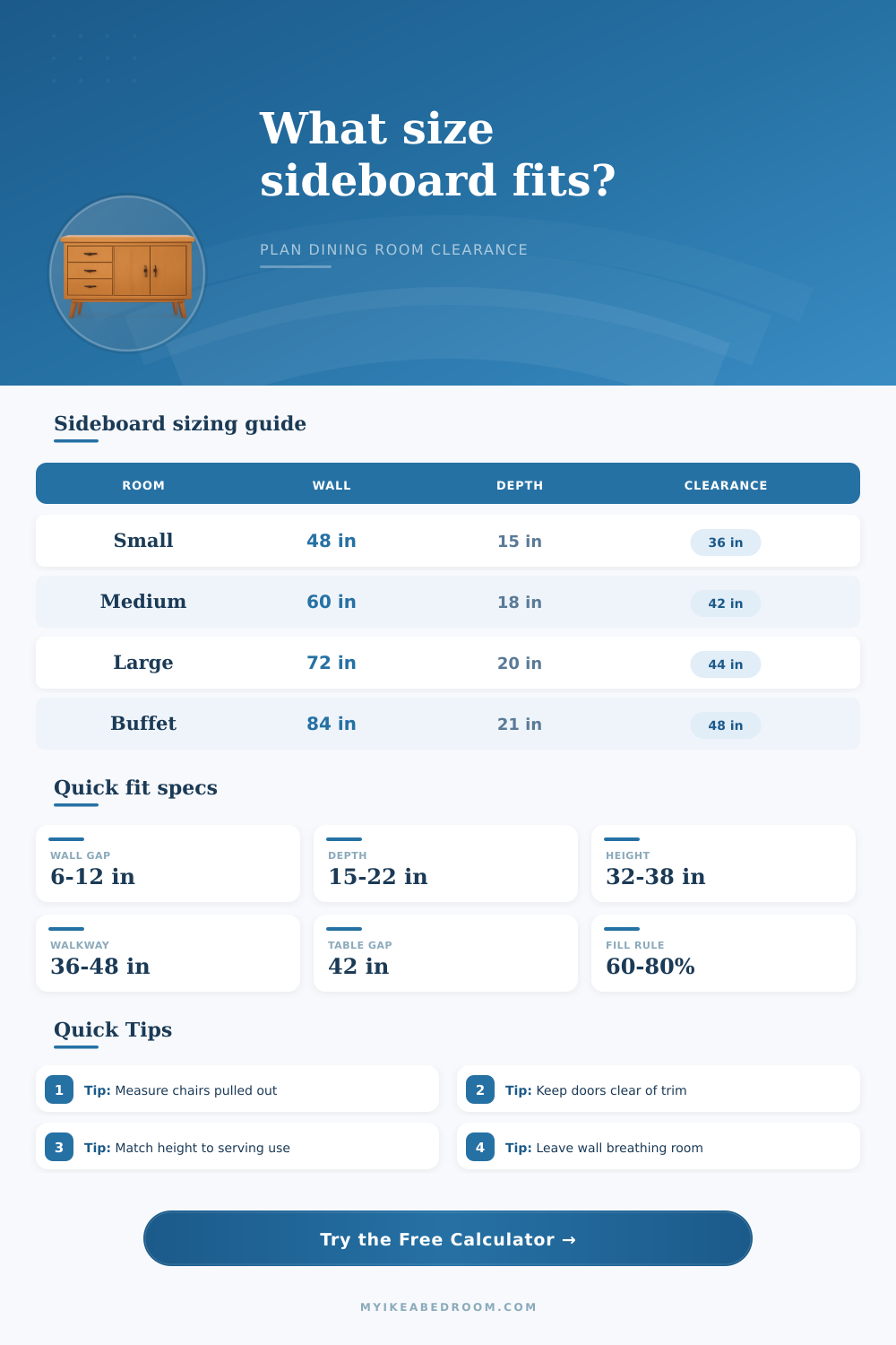 Sideboard Size for Dining Room Calculator