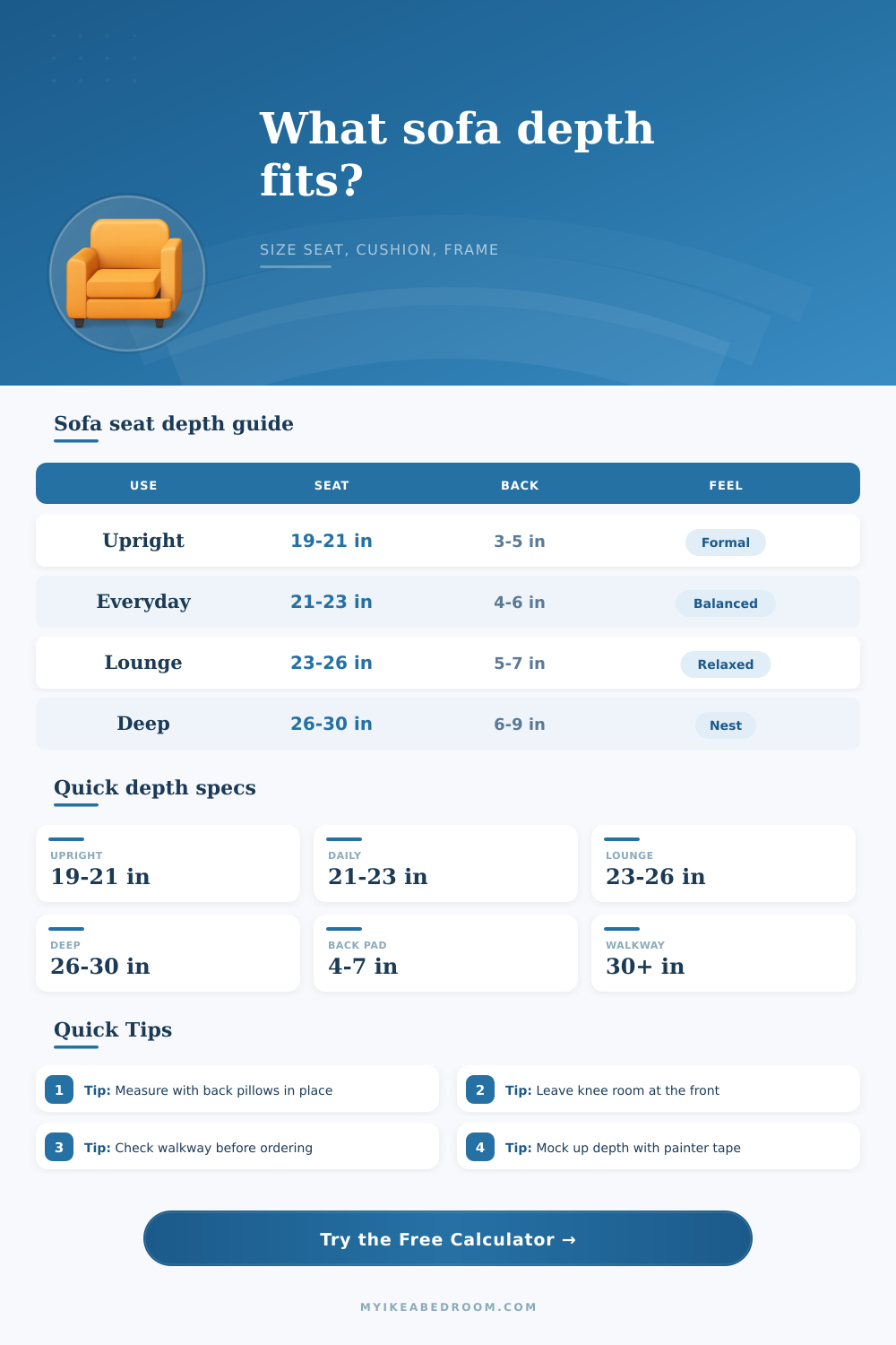 Sofa Seat Depth Calculator