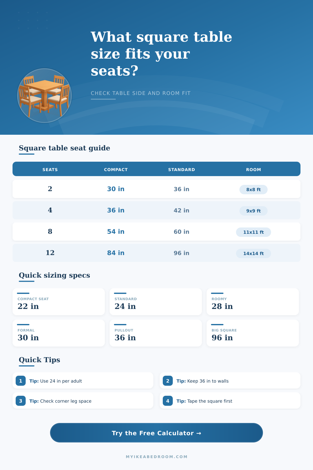 Square Dining Table Size for Seats Calculator