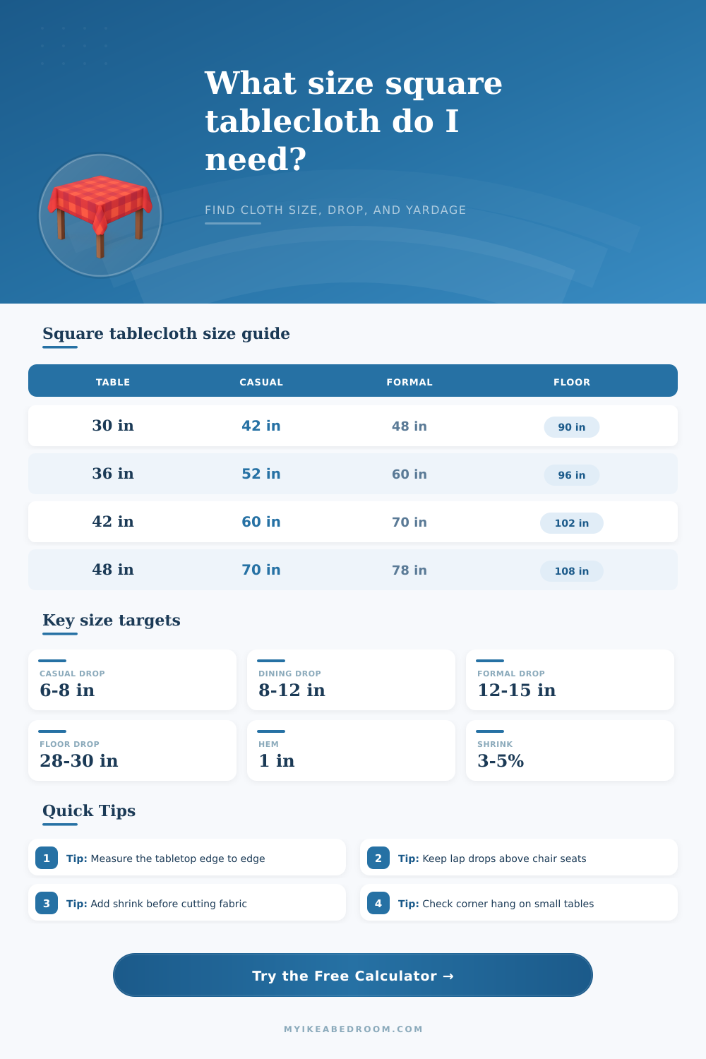 Square Tablecloth Size Calculator