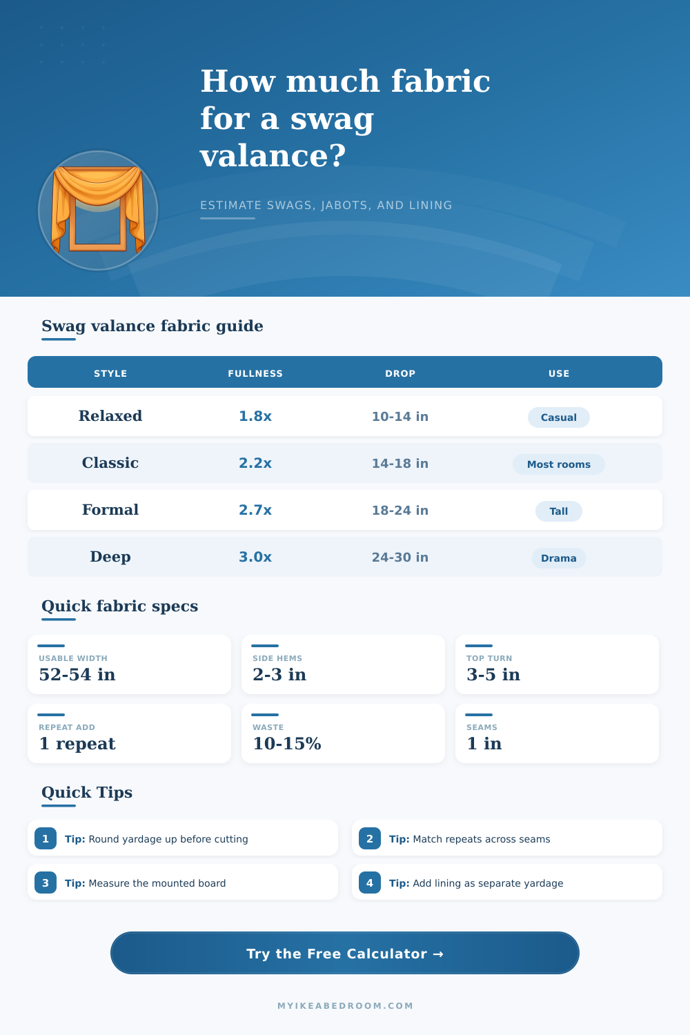 Swag Valance Fabric Calculator