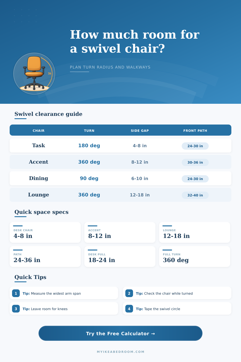 Swivel Chair Clearance Calculator