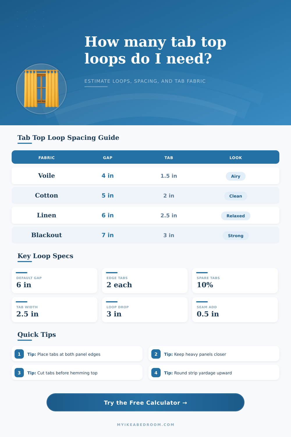 Tab Top Curtain Loop Quantity Calculator