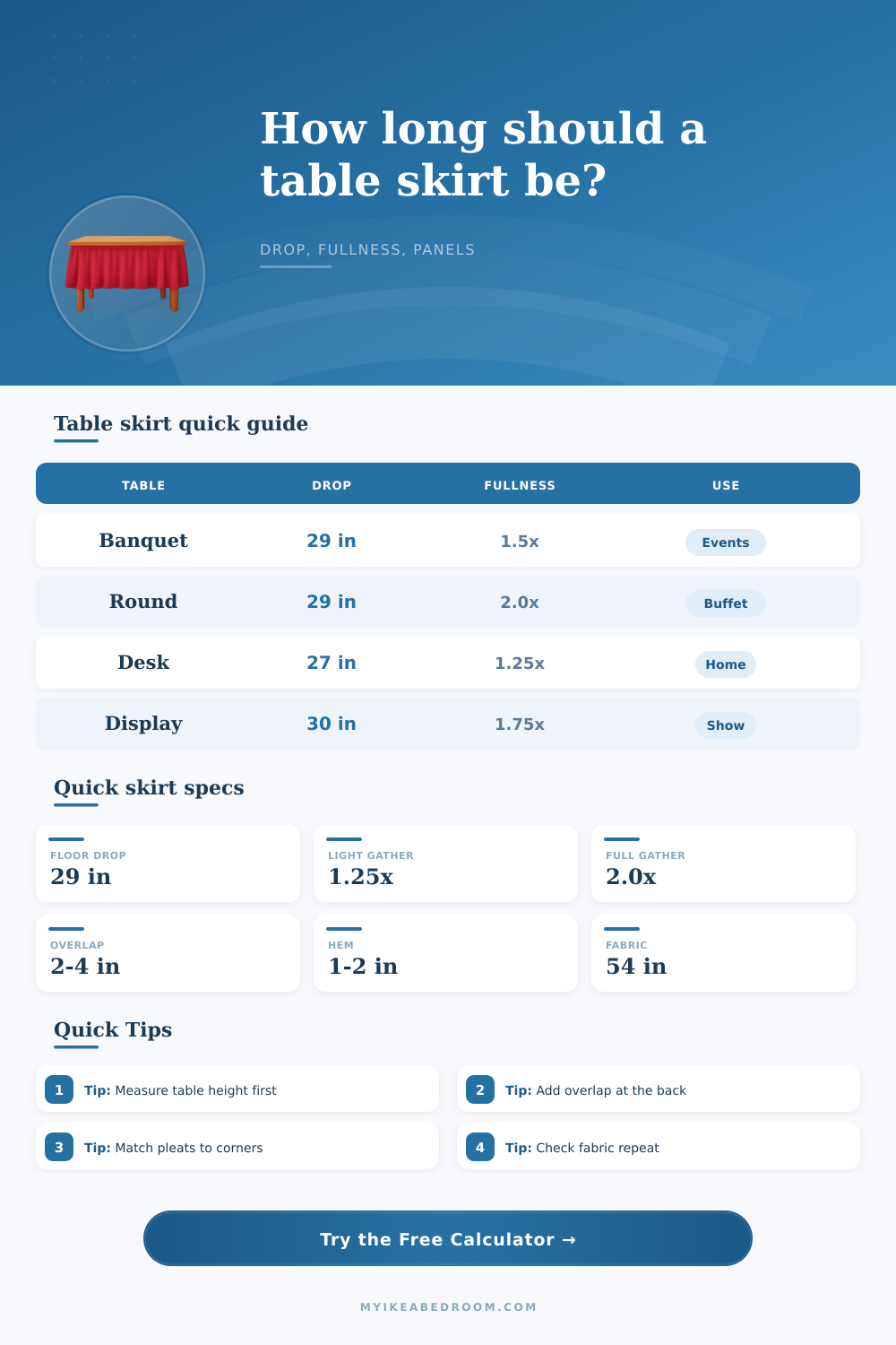 Table Skirt Length Calculator