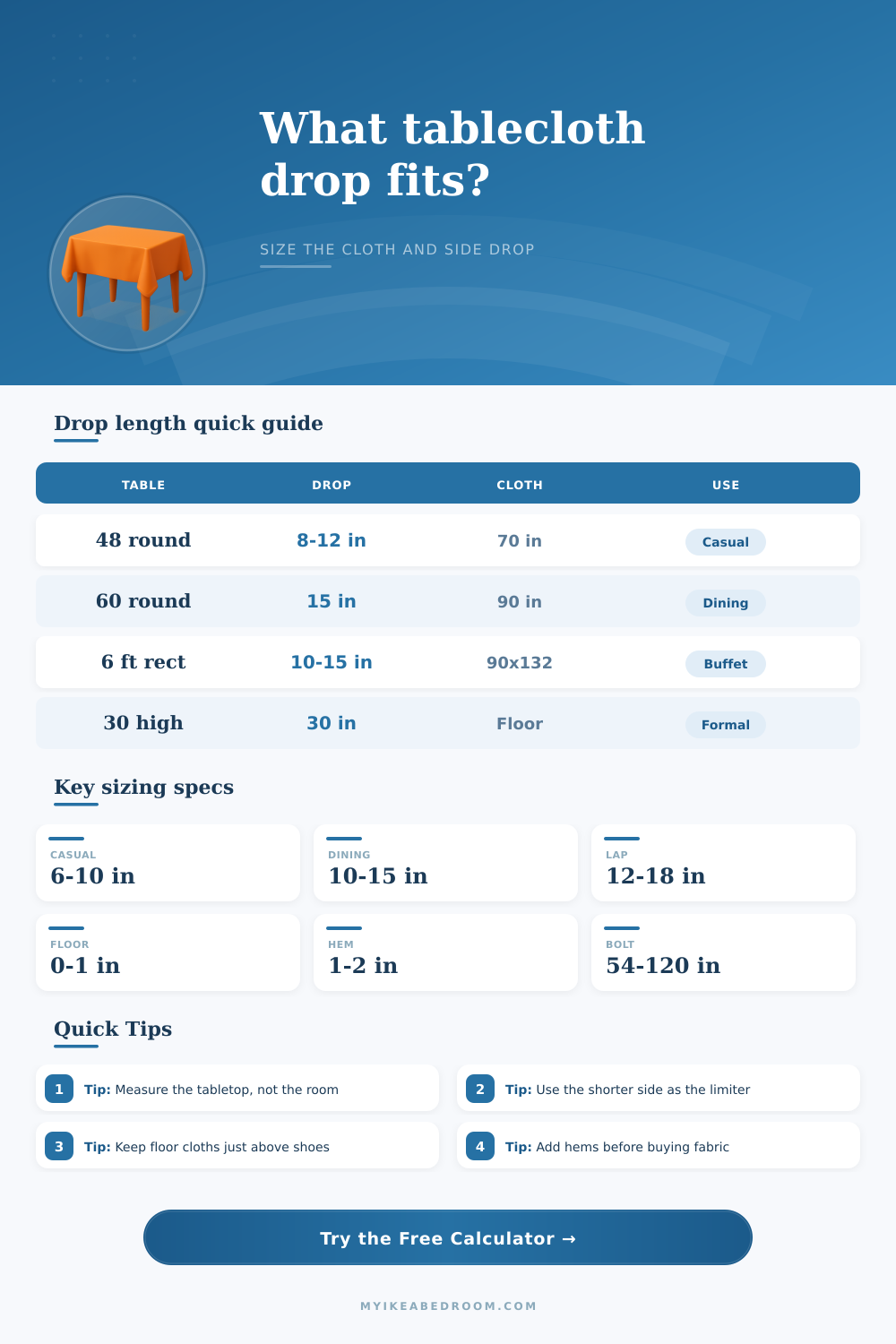 Tablecloth Drop Length Calculator