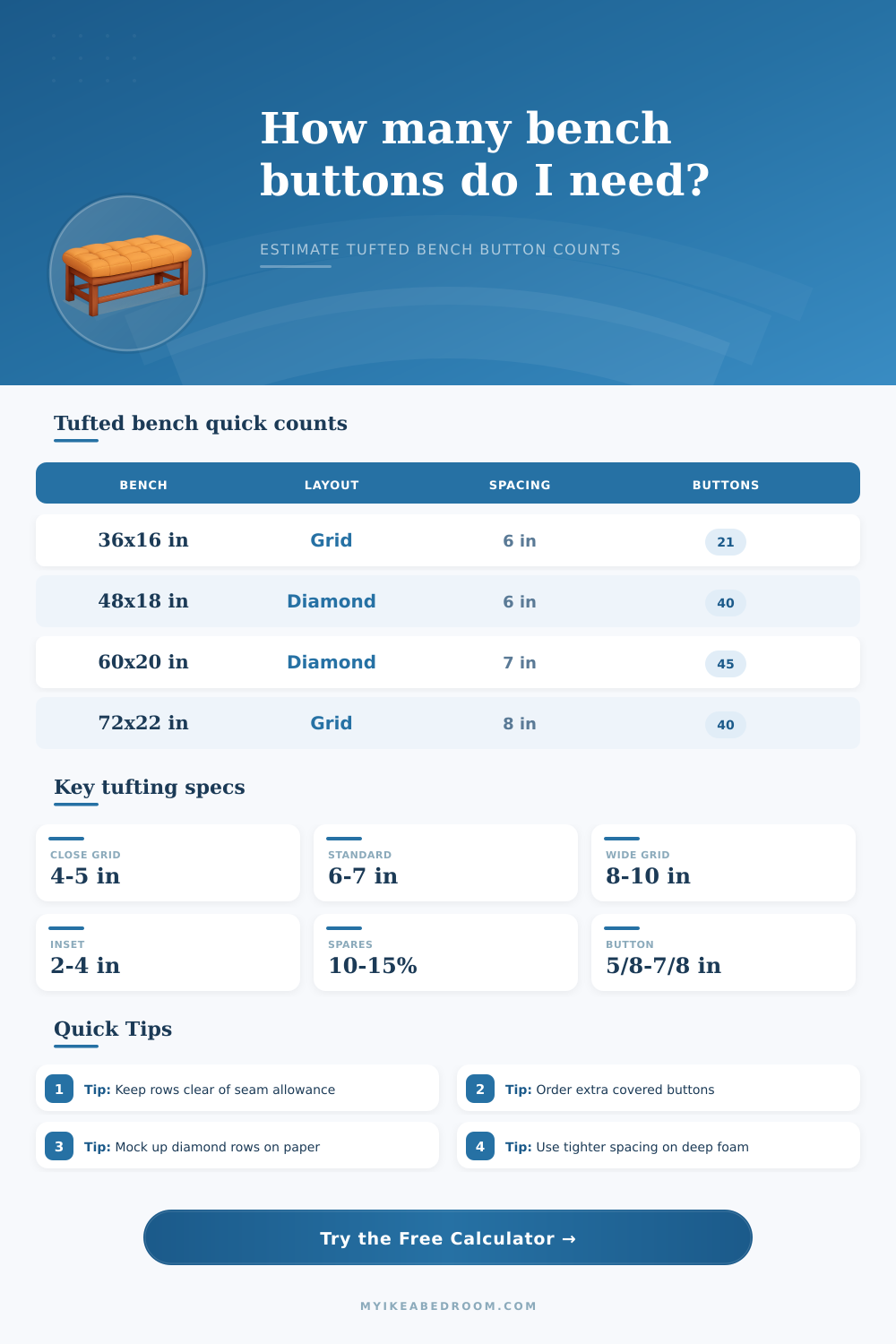 Tufted Bench Button Quantity Calculator