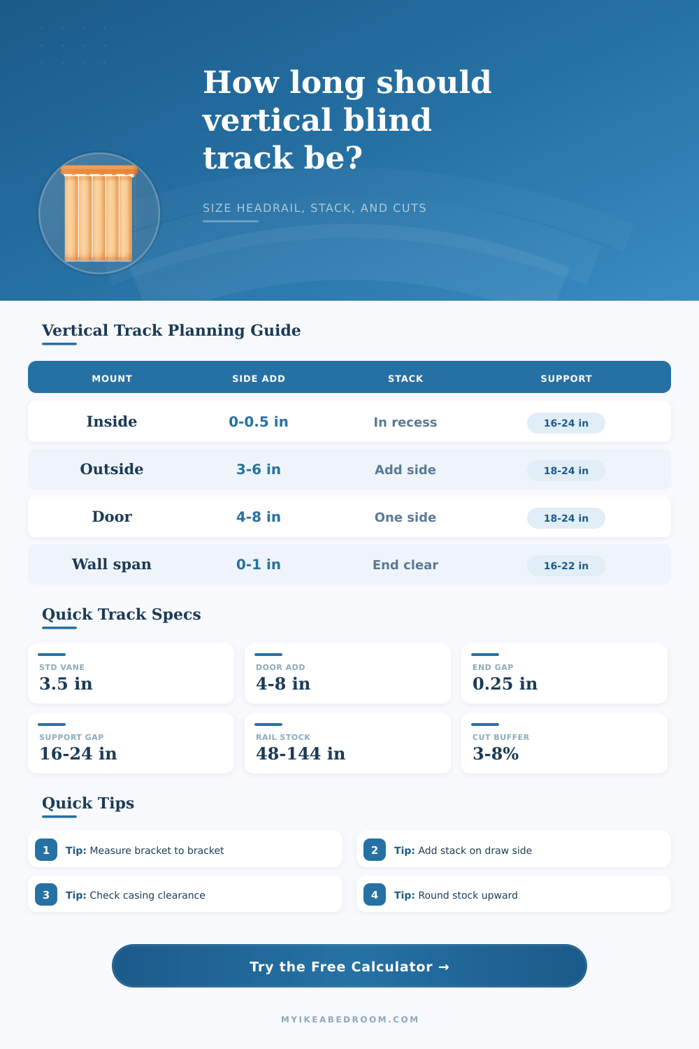 Vertical Blind Track Length Calculator