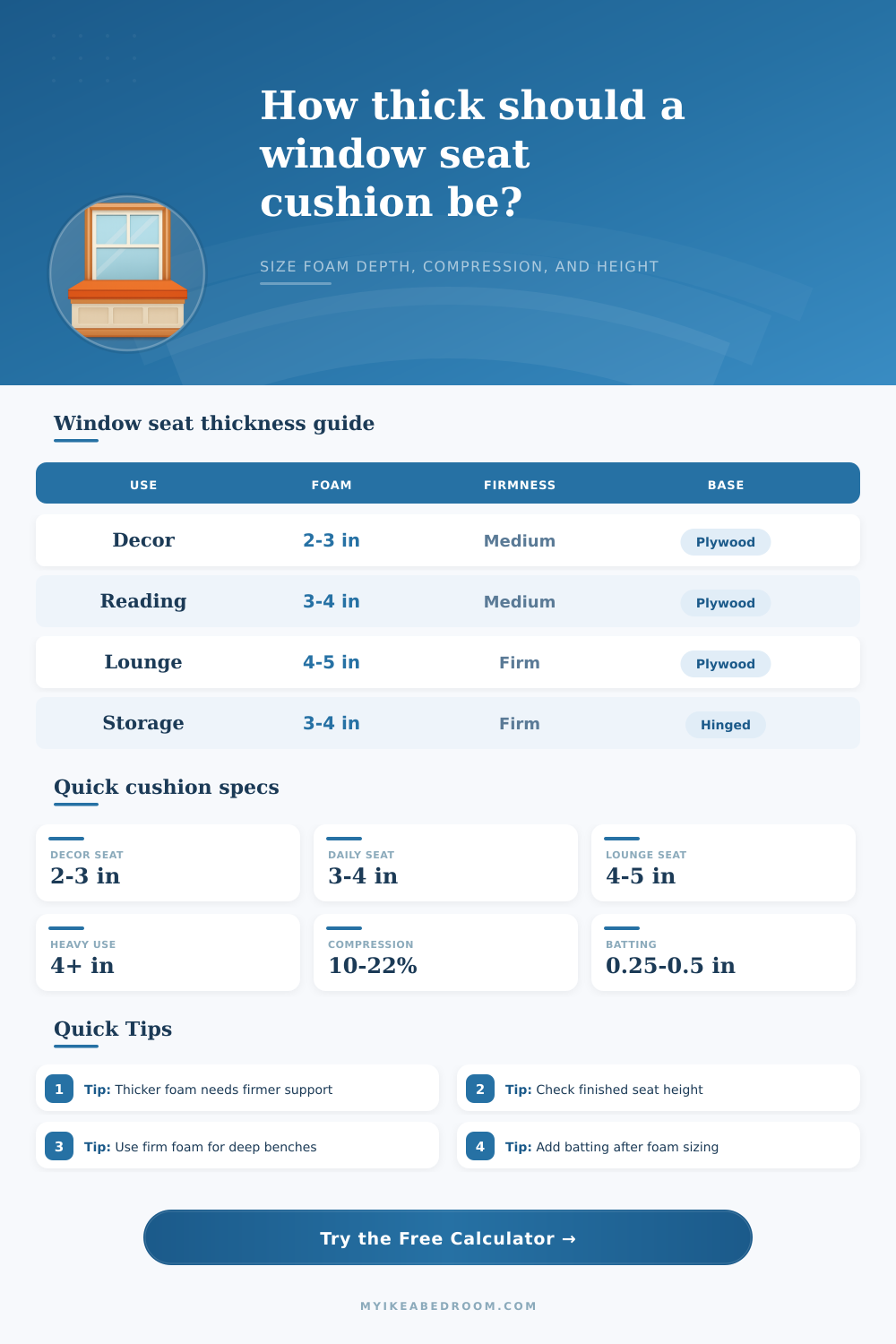 Window Seat Cushion Thickness Calculator