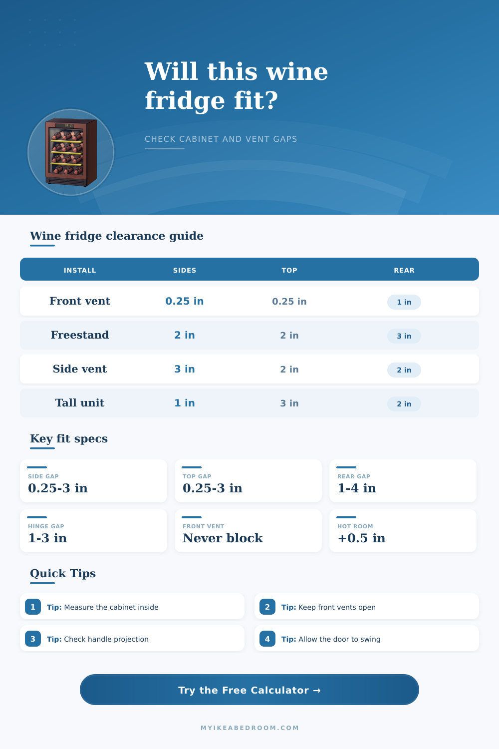 Wine Fridge Clearance Calculator