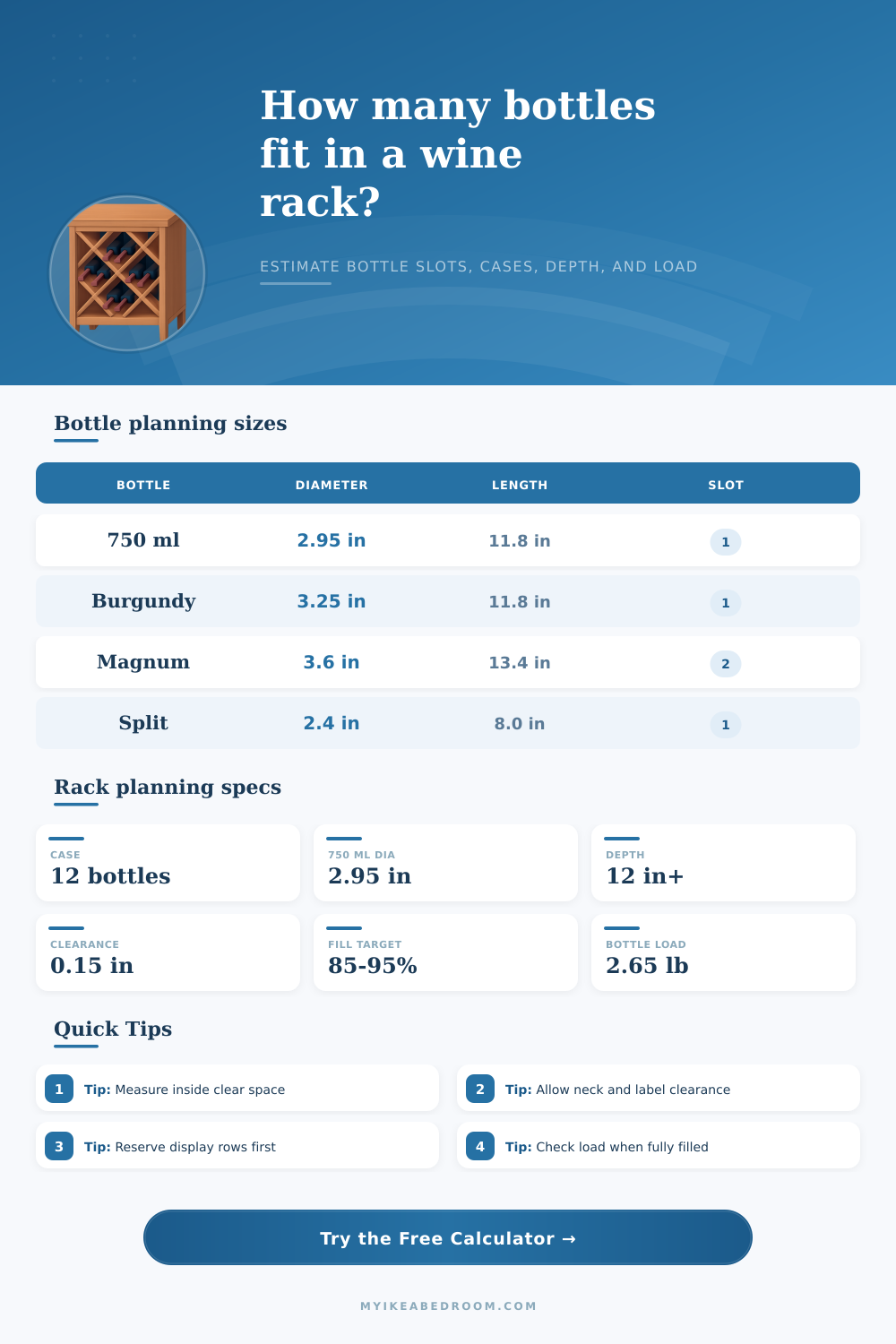 Wine Rack Capacity Calculator