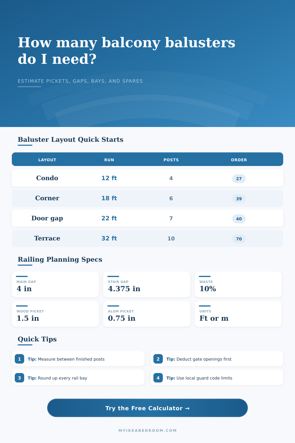Balcony Railing Baluster Quantity Calculator