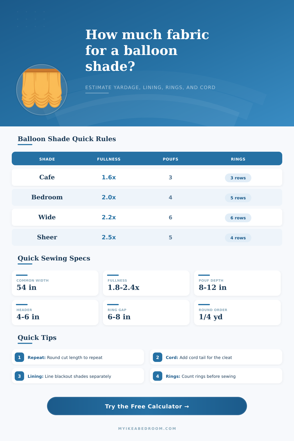 Balloon Shade Fabric Calculator
