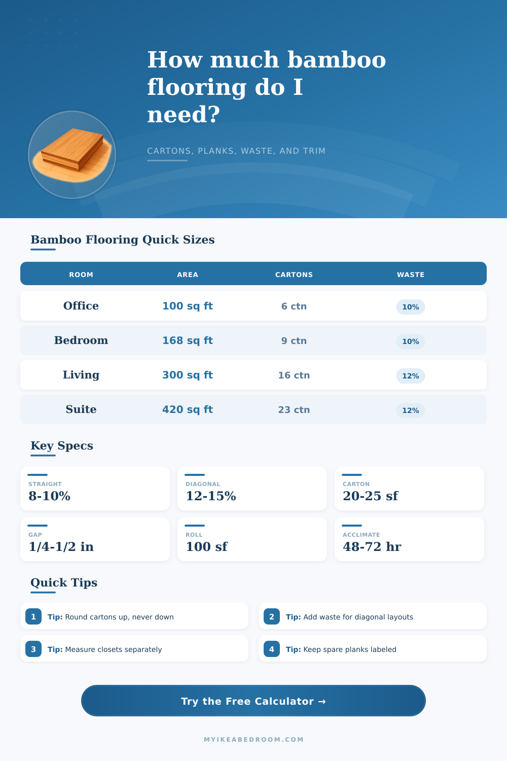 Bamboo Flooring Calculator