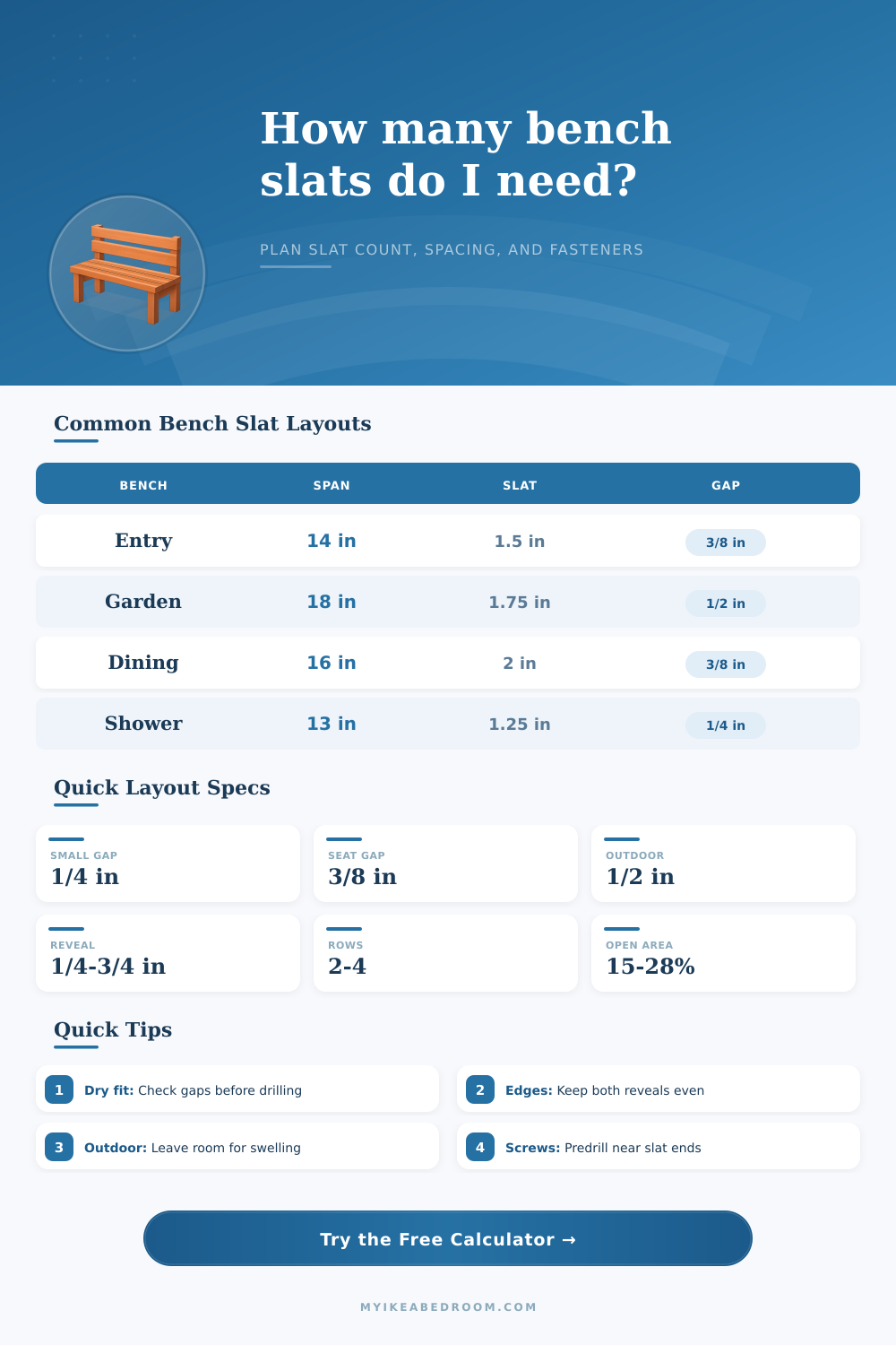 Bench Slat Spacing Calculator