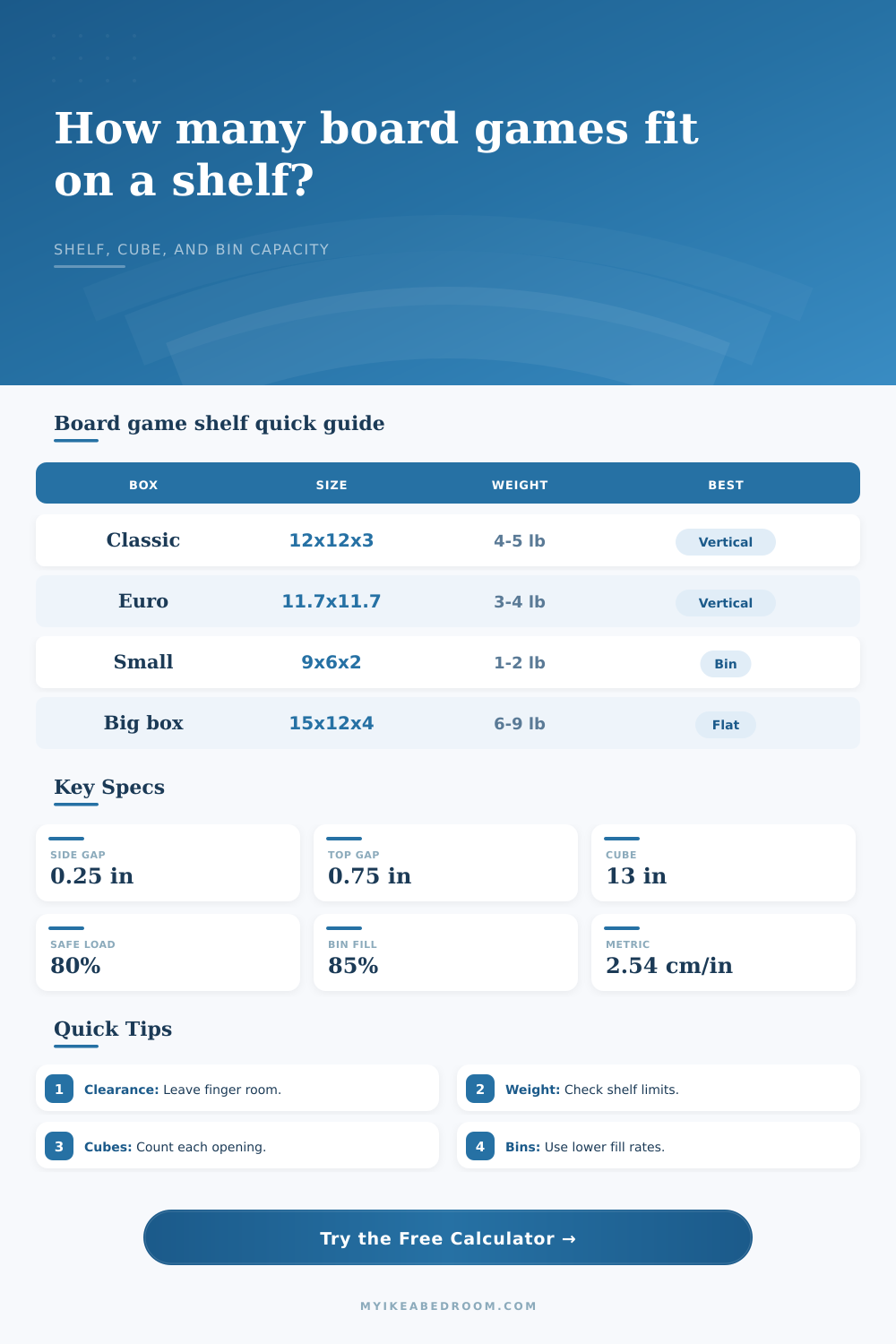Board Game Shelf Capacity Calculator