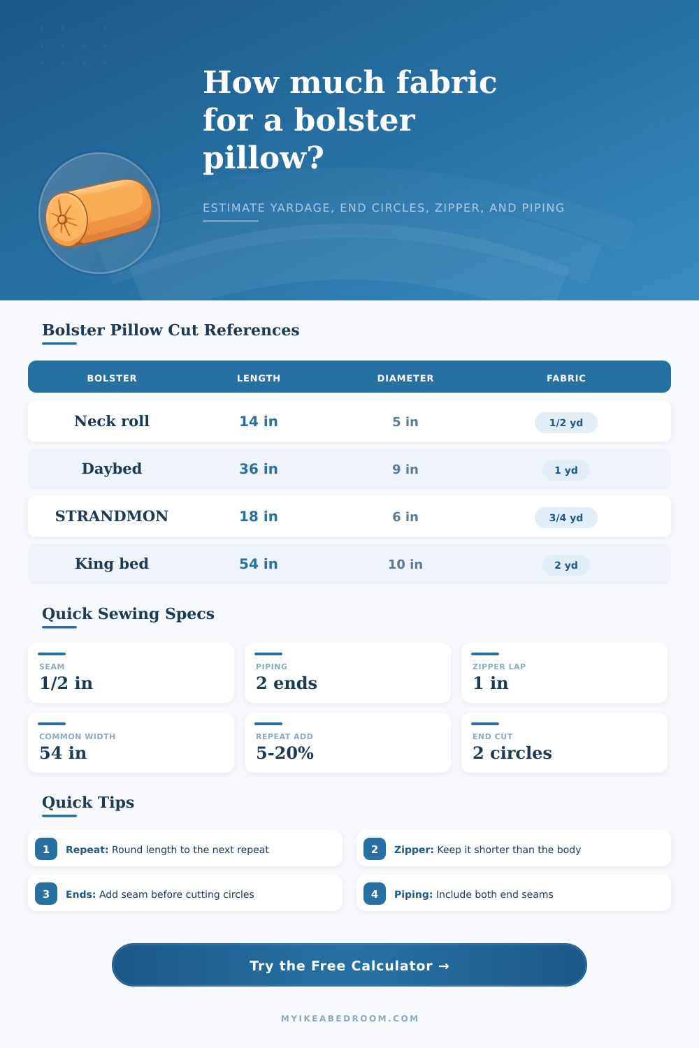 Bolster Pillow Fabric Calculator