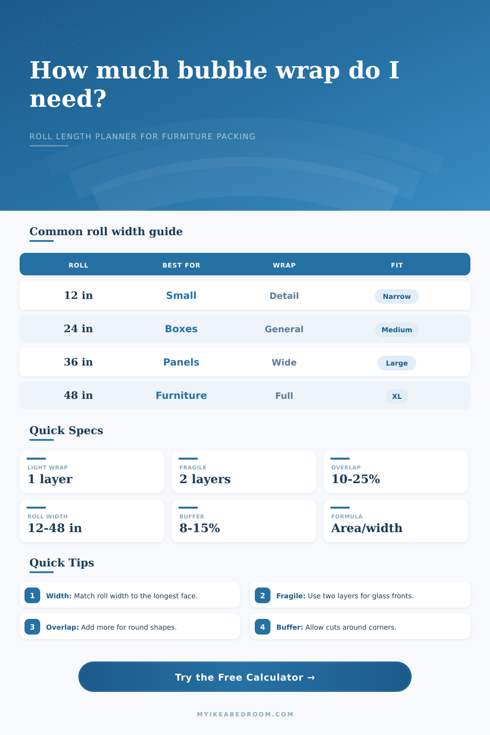 Bubble Wrap Length Calculator for Packing