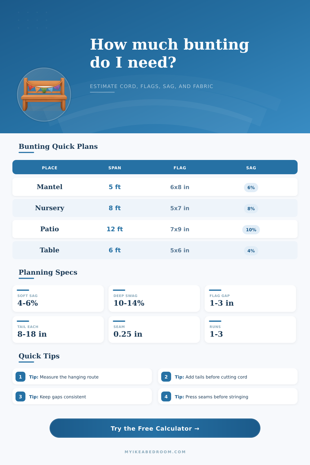 Bunting Length Calculator